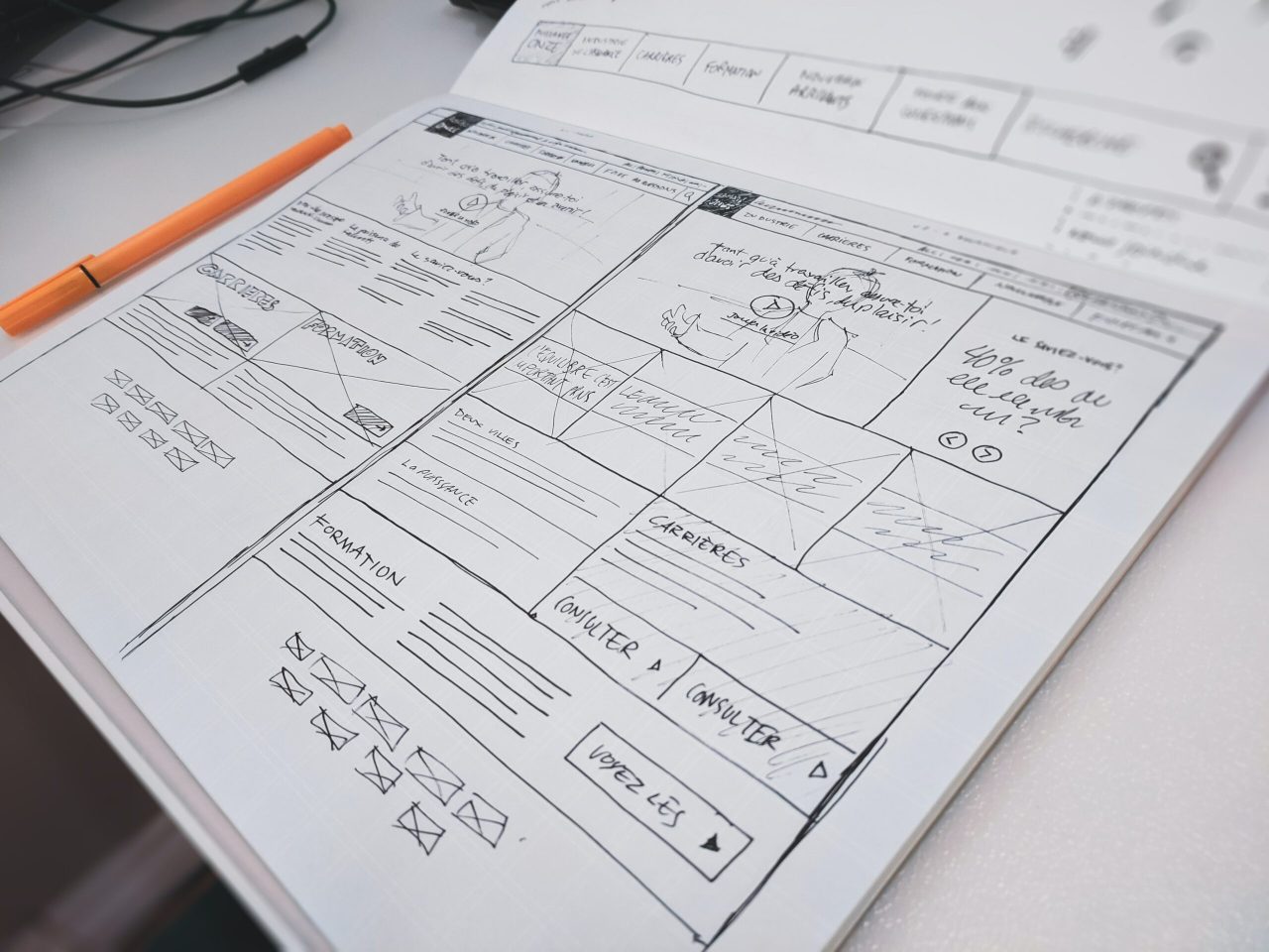 Wireframe-Skizzen für UI/UX-Design und Software-Konzeption